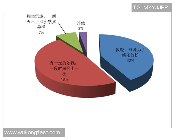 社交媒体对职业球员心理状态与表现的深远影响探析 社交媒体对职业球员心理状态与表现的深远影响探析